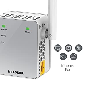 Natgear ac750 wifi range extender