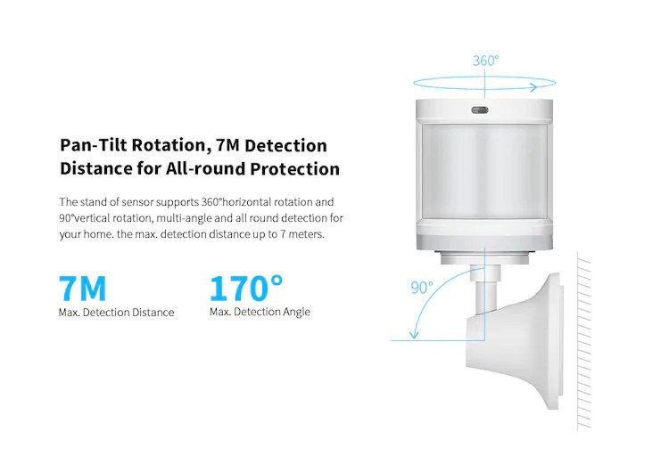 Aqara Sensor