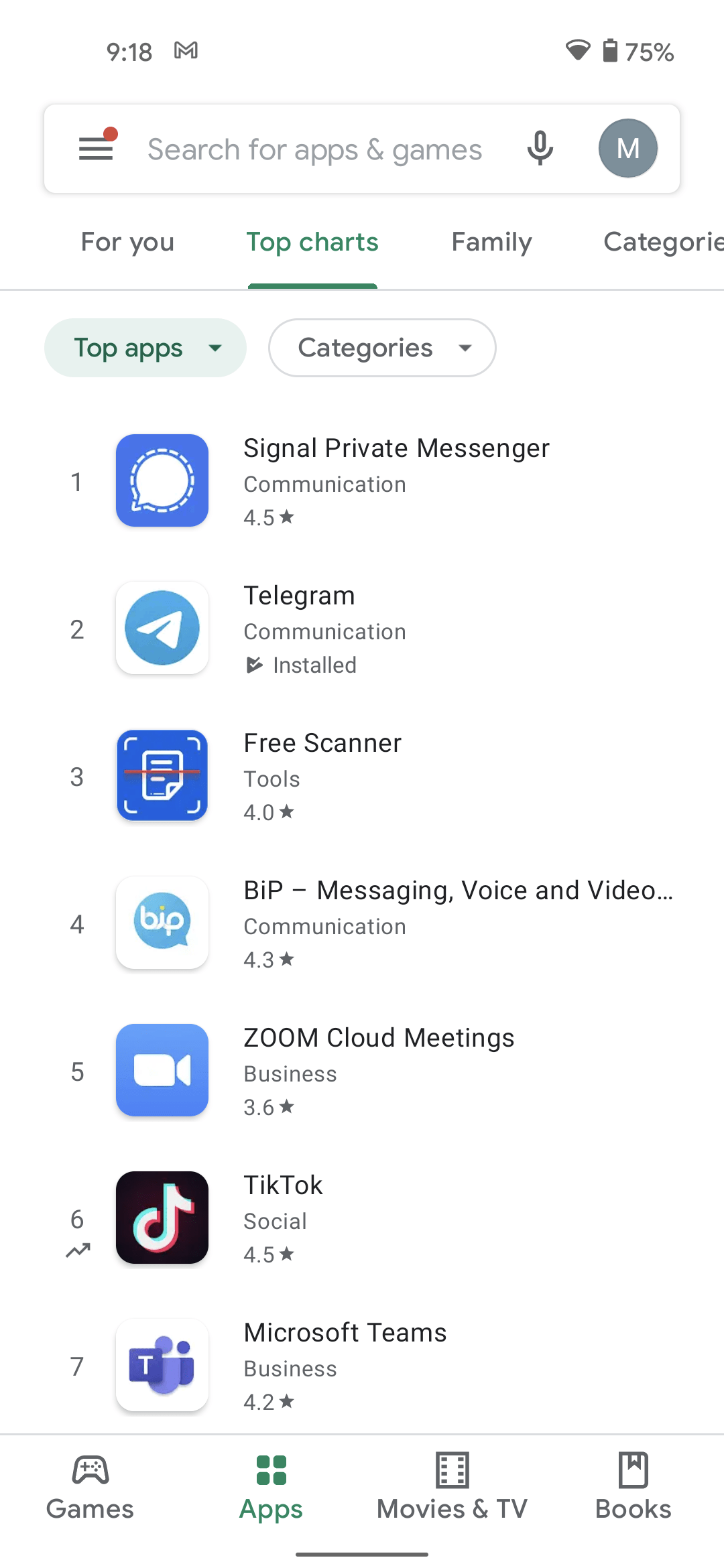 Signal App messenger