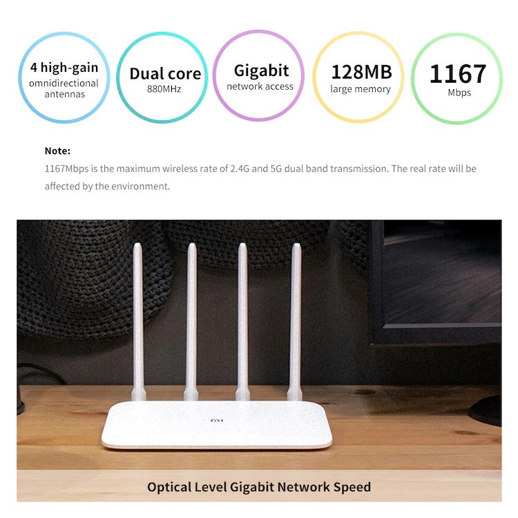 Xiaomi Mi Router 4A