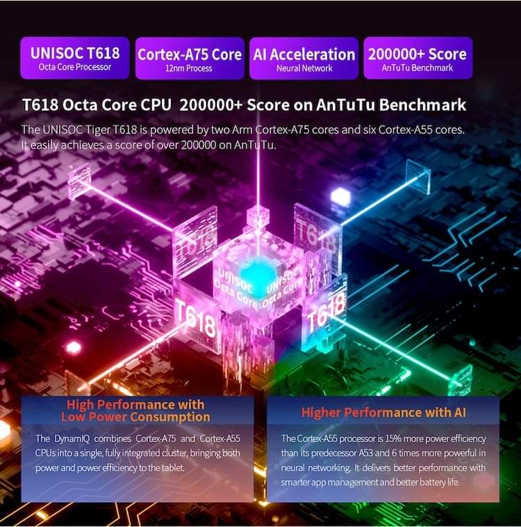 Teclast M40 Benchmark