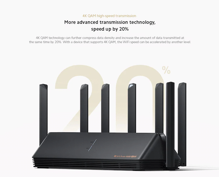 Xiaomi Wireless Router Wifi 6