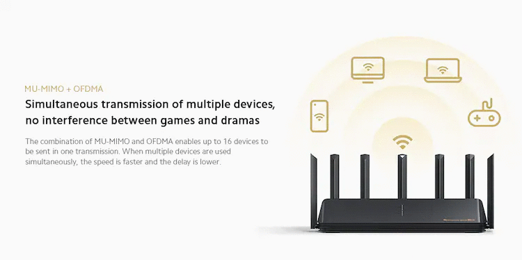 Xiaomi AX6000 Router