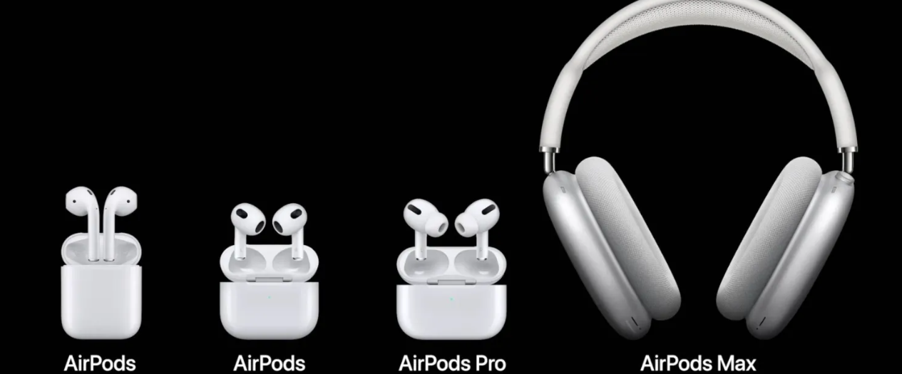 Airpods USB C