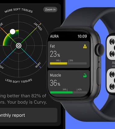 Apple Watch supports body fat tracking via AURA Strap 2