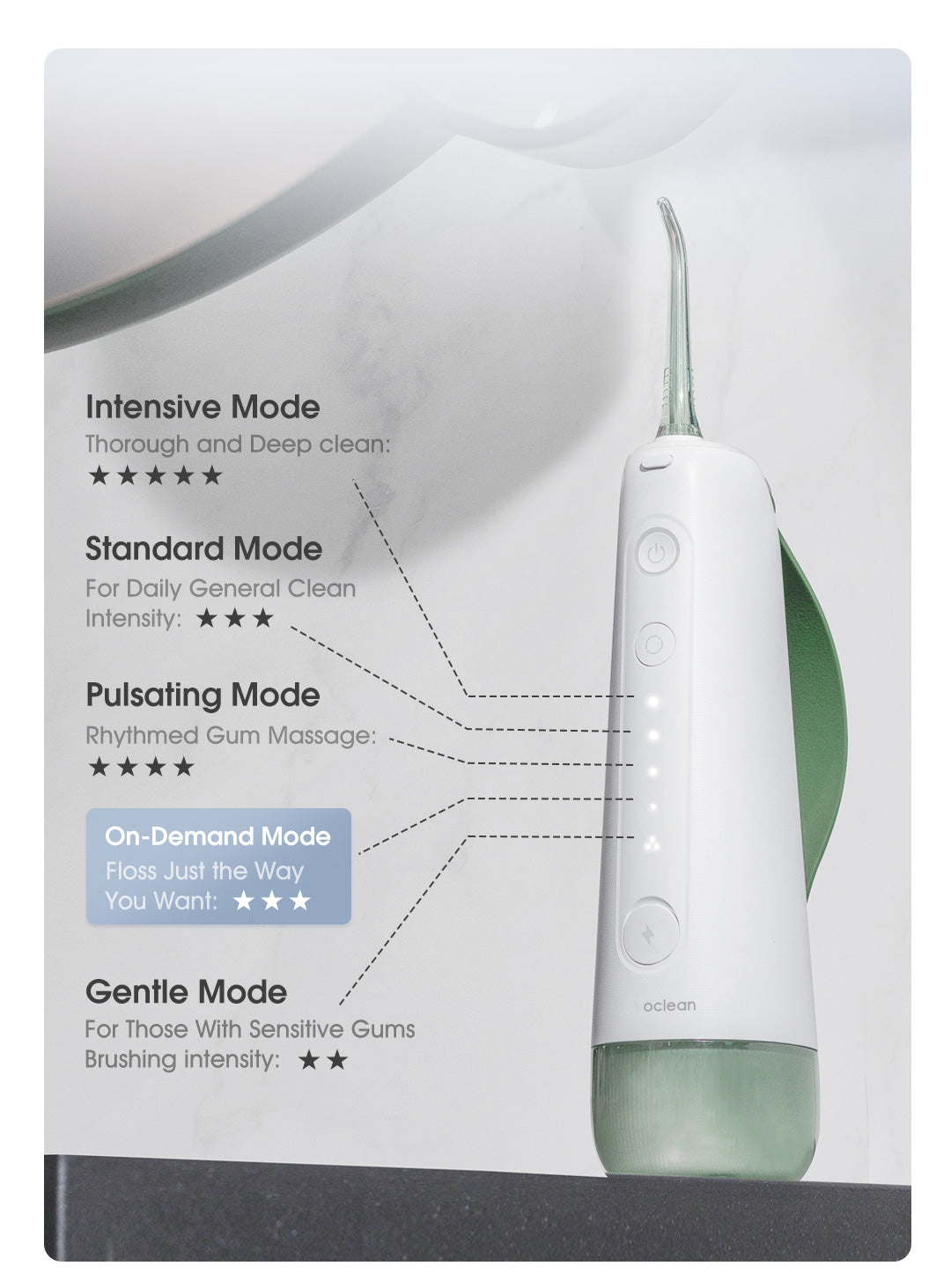 Oclean W10 Water Flosser Coupon