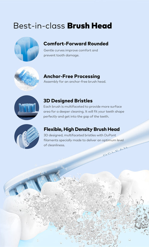 Oclean F1 Electric toothbrush