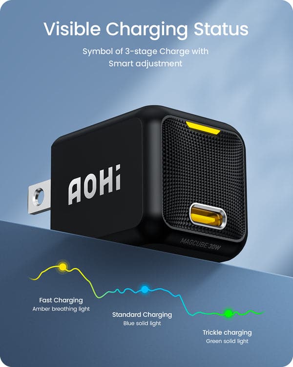 AOHI Magcube 30W 