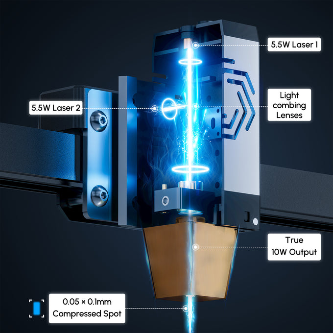 Ortur Laser Master 3 Review