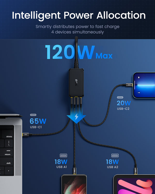 120W Charger