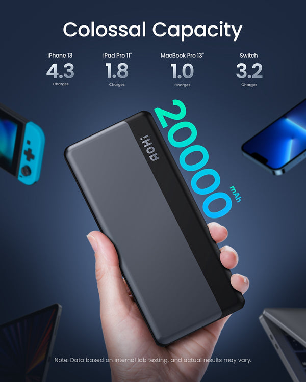 AOHI 20000mAh Power Bank