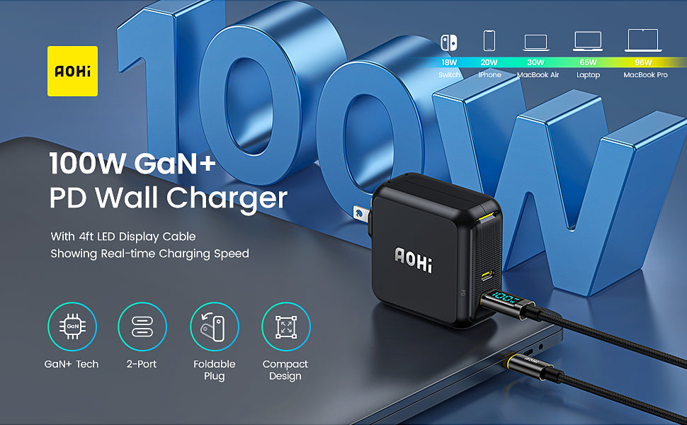 100W Fast Charger for MacBook