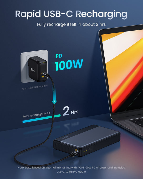 30000mAh PowerBank for MacBook