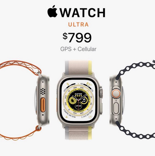 Apple Watch Ultra Price