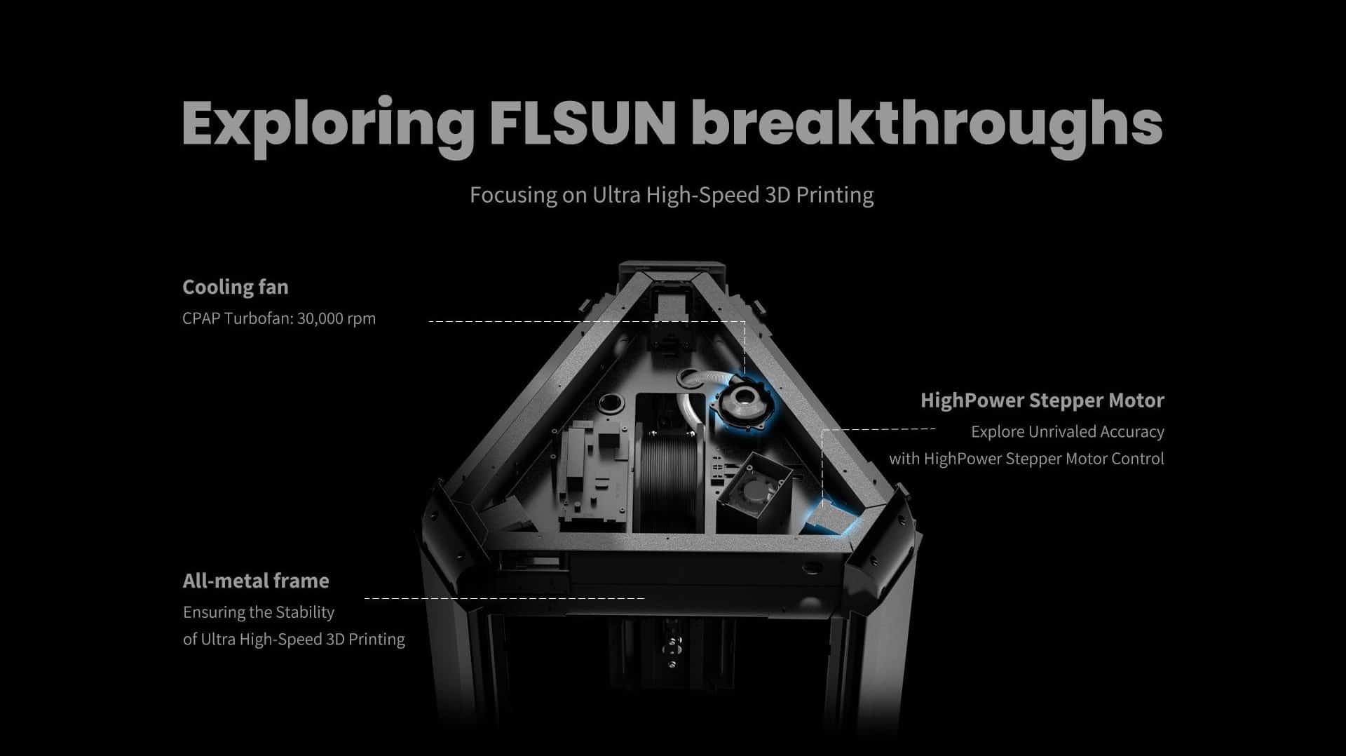 FLSUN T1 3D Printer