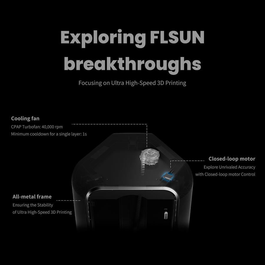 FLSUN S1 3D Printer