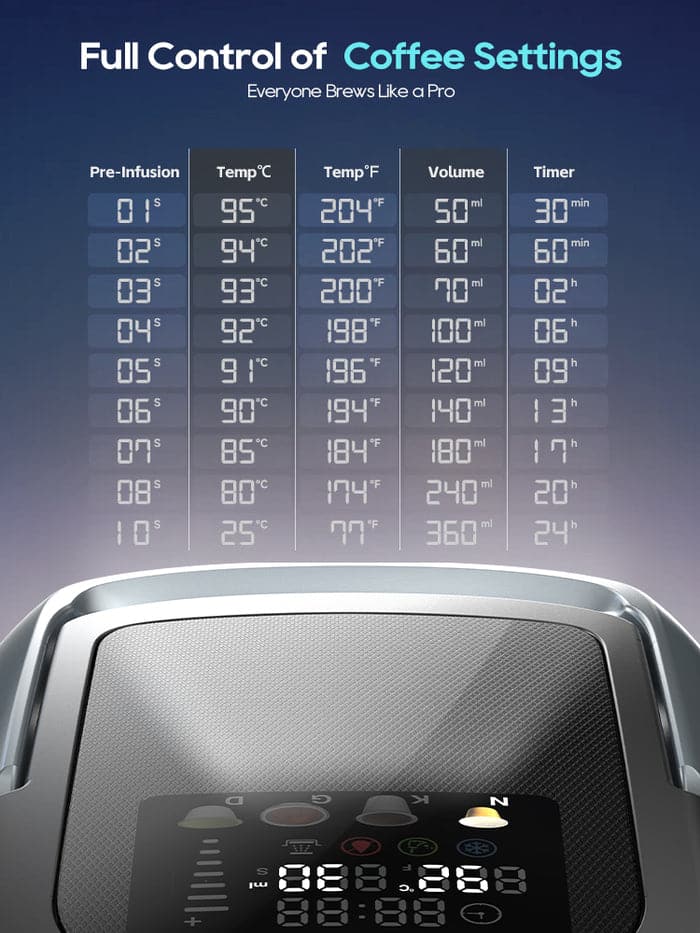 HiBREW H6 Capsule Machine