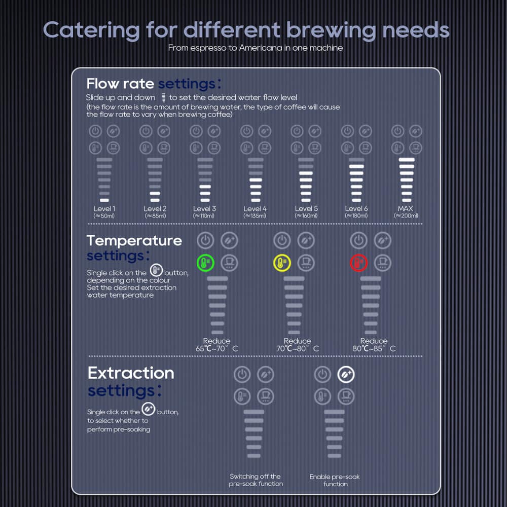HiBREW H17 Capsule Coffee Machine