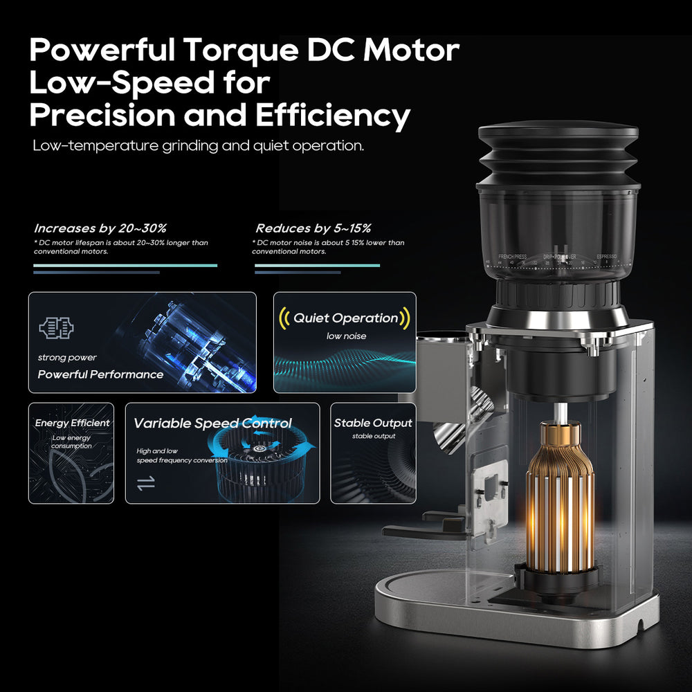 HiBREW G7 Coffee Grinder: Precision Grinding for the Perfect Brew 21 HiBREW G7 Coffee Grinder