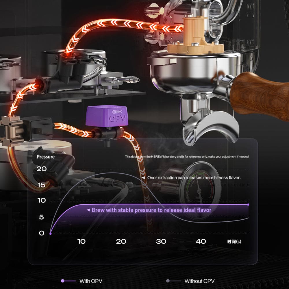 HiBREW H21 Coffee machine
