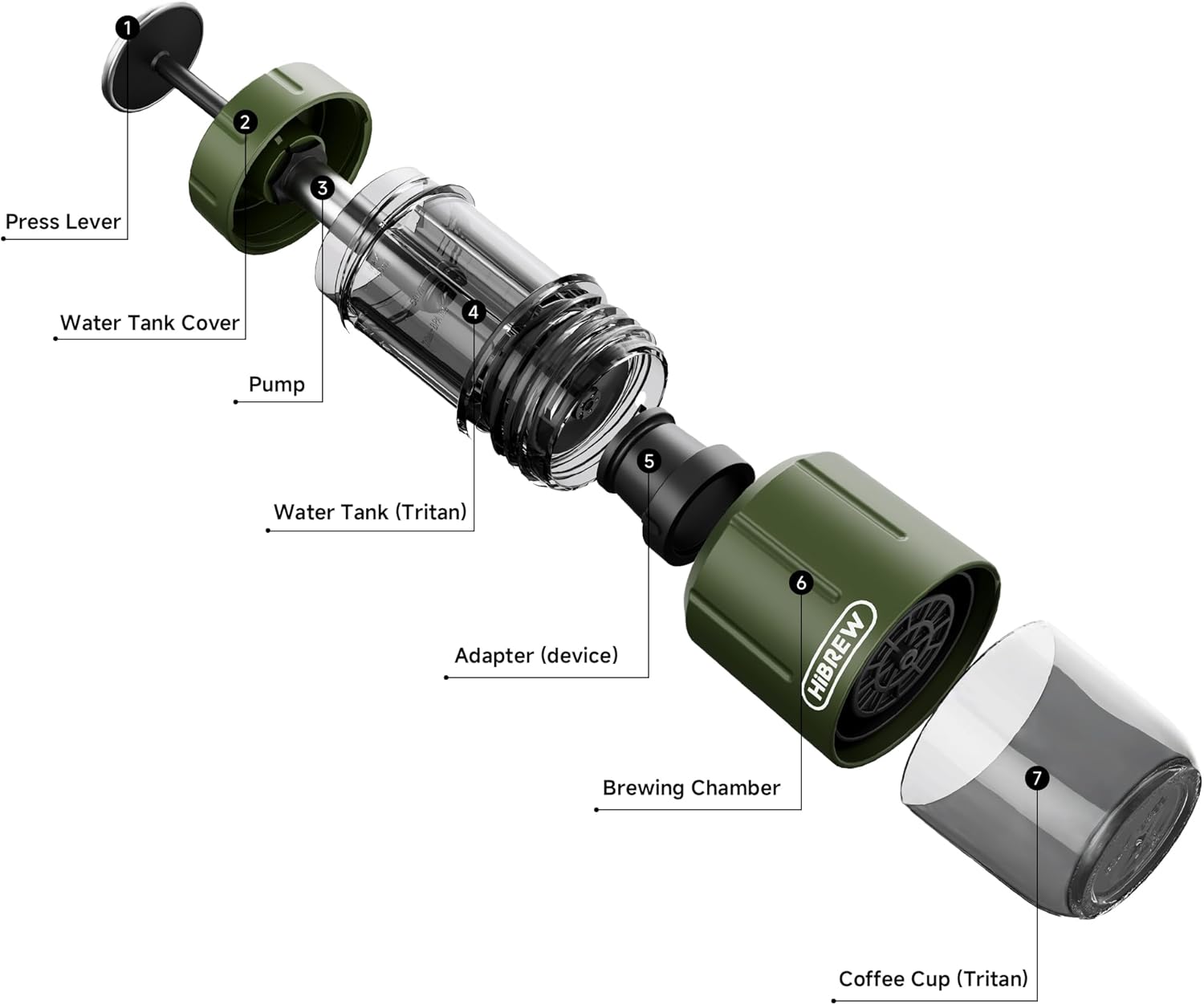 HiBREW H4D Portable Coffee machine