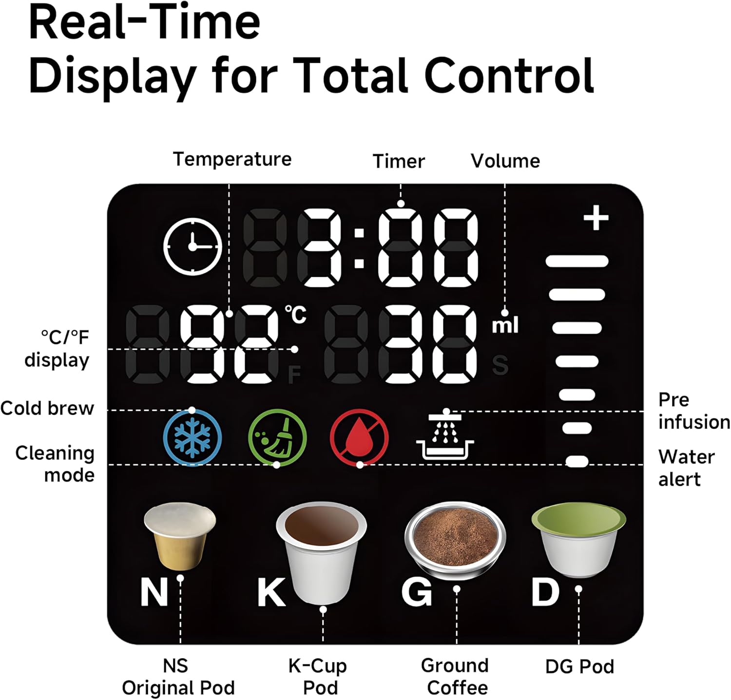 HiBREW H6 Coffee Machine