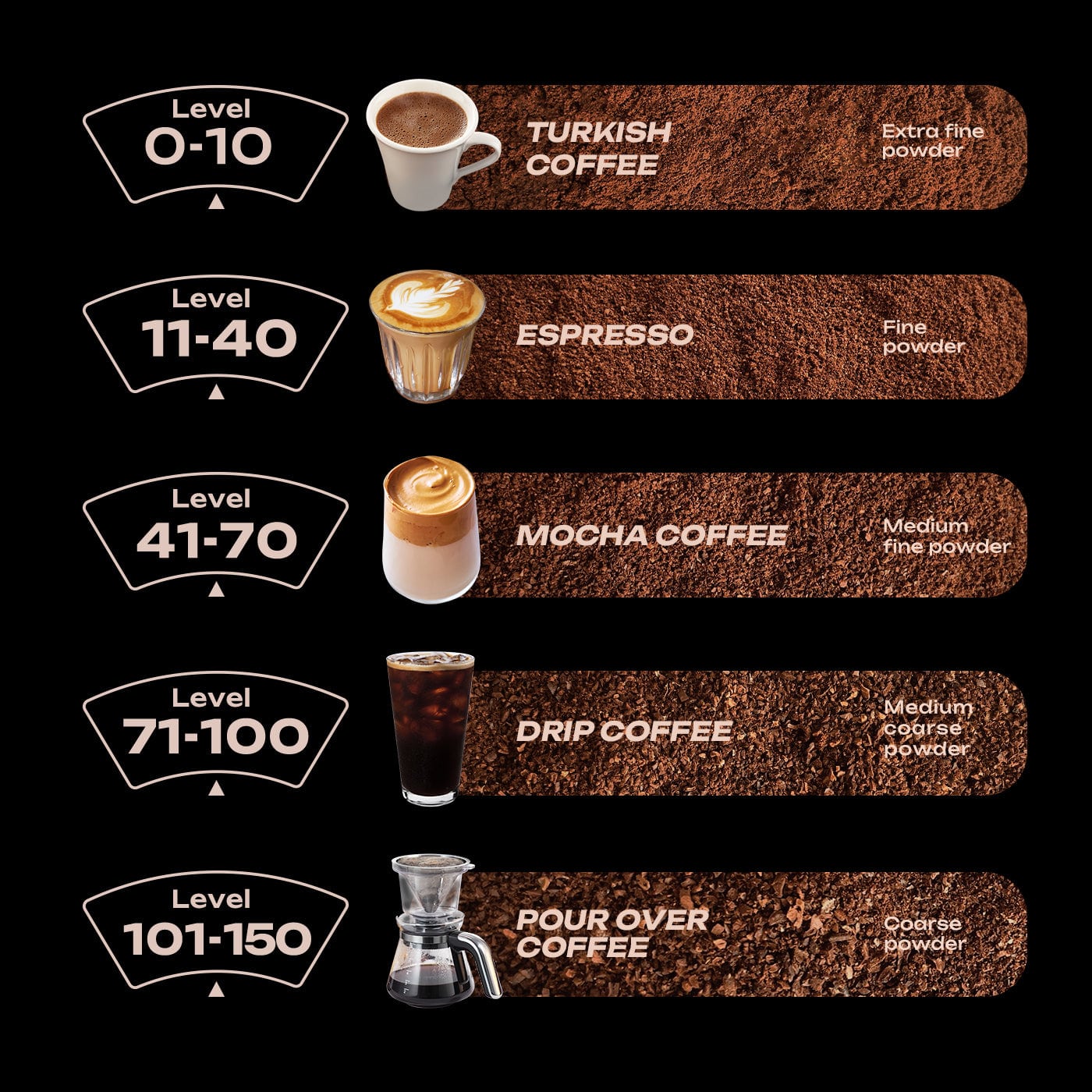 HiBREW G64 Plus Coffee Grinder