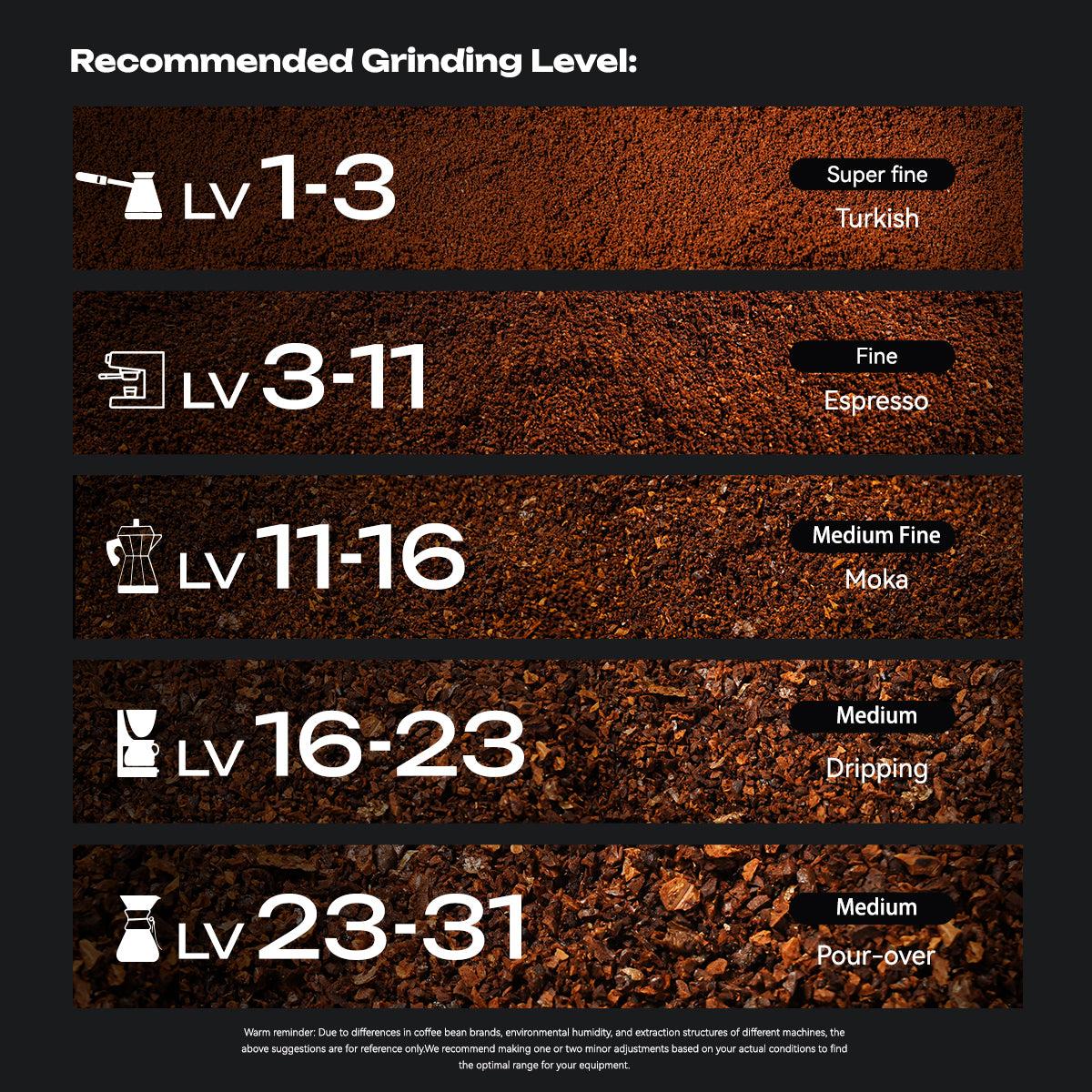 HiBREW G3 Plus Coffee Grinder
