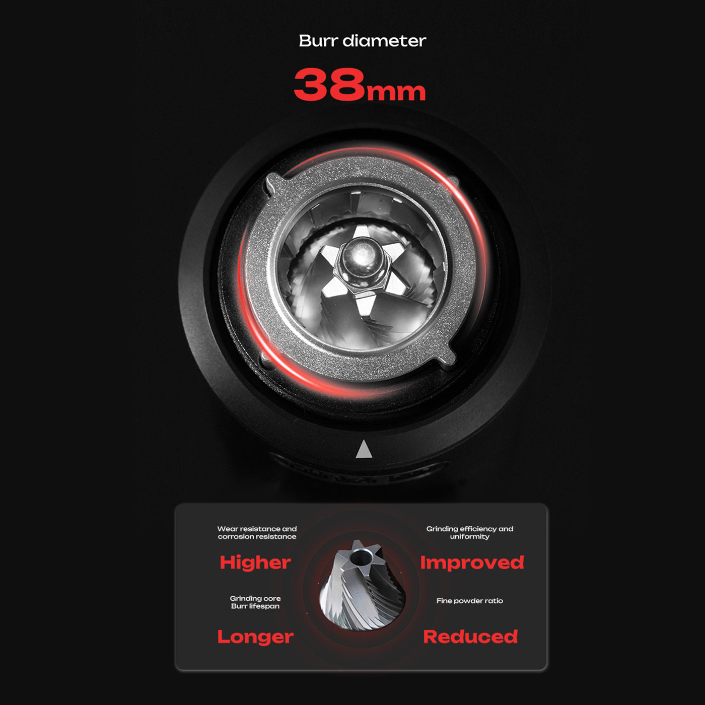 HiBREW G5 Mini Coffee Grinder