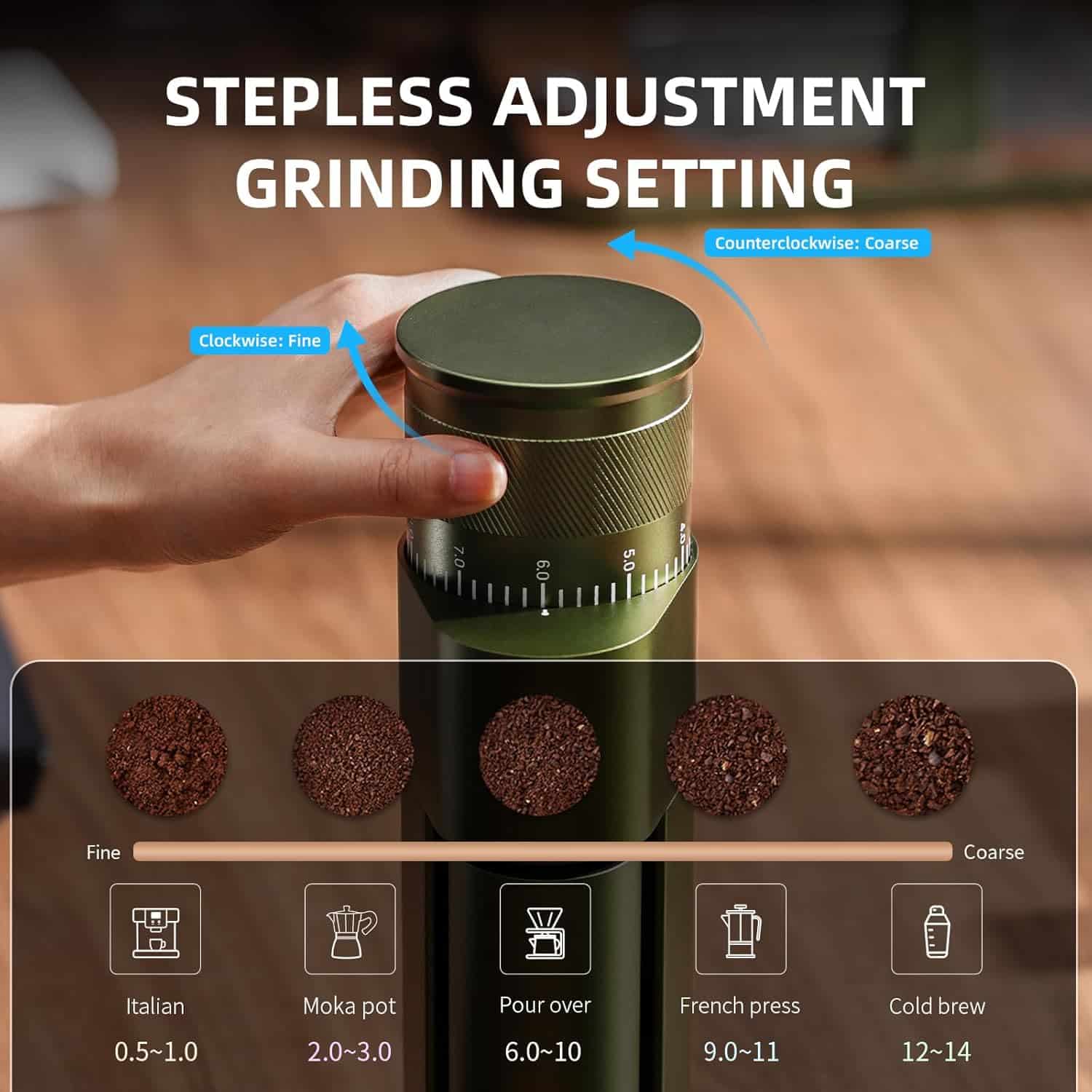 Bincoo Electric Coffee Grinder 