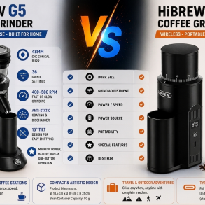 HiBREW G5 VS G5 Mini Coffee Grinder