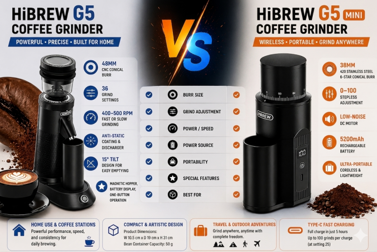 HiBREW G5 VS G5 Mini Coffee Grinder: Which One Is the Best Choice? 16 HiBREW G5 VS G5 Mini Coffee Grinder
