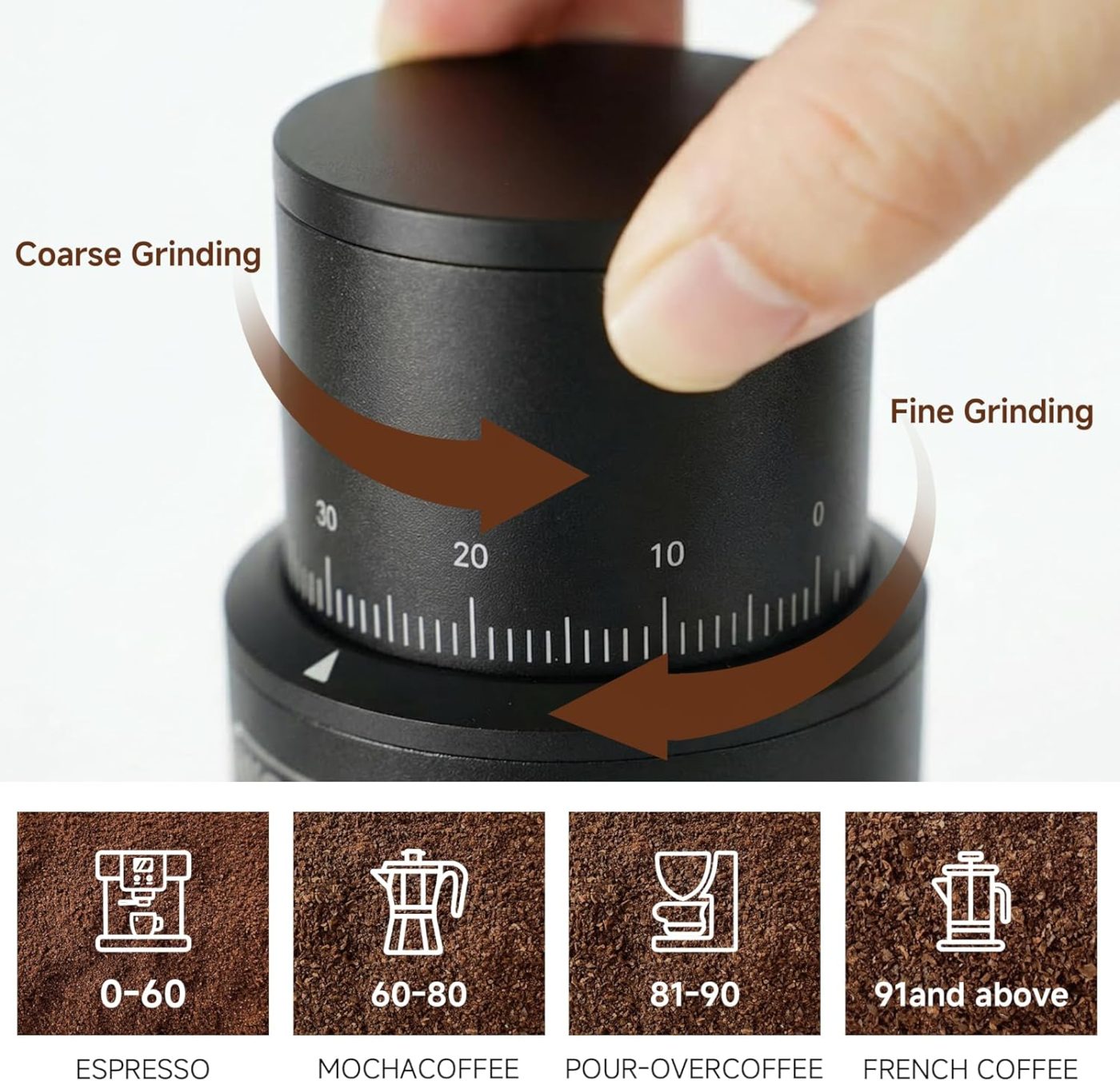 HiBREW G5 Mini vs HiBREW G5 Plus Coffee Grinder: Which One Should You Choose? 20 HiBREW G5 Mini vs HiBREW G5 Plus Coffee Grinder
