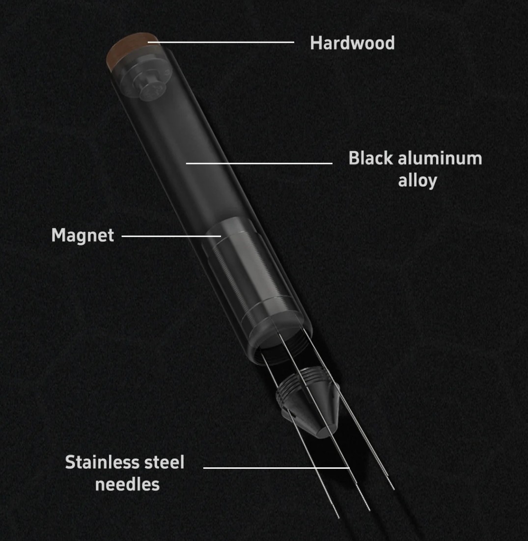 Do You Need a WDT Tool