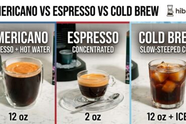 Espresso vs Americano vs Cold Brew