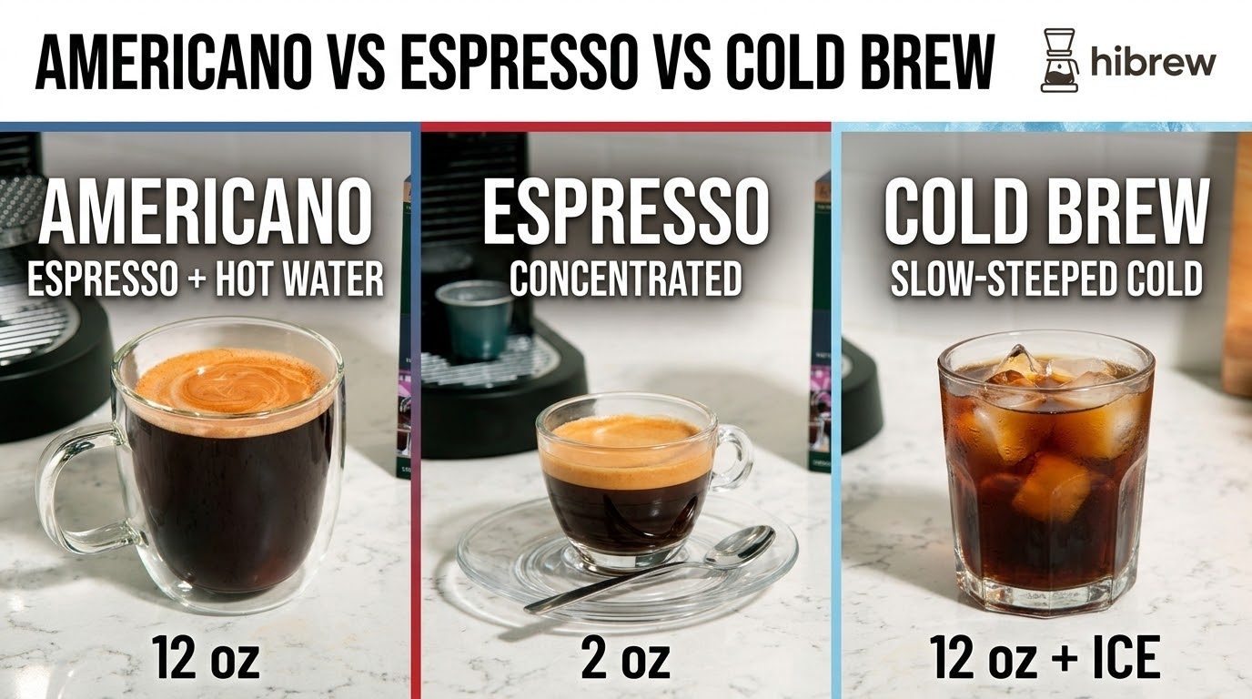 Espresso vs Americano vs Cold Brew