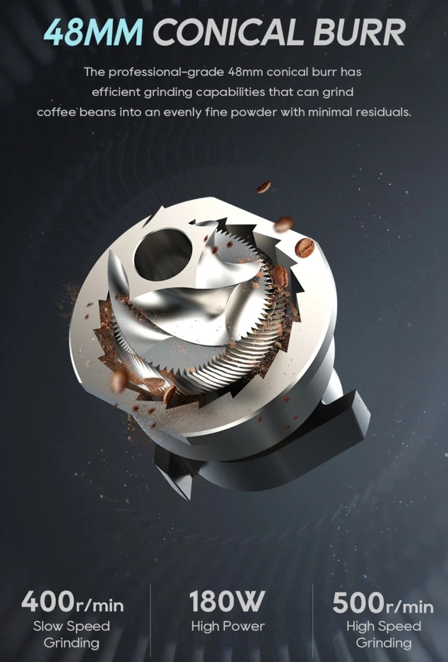 HiBREW G5A Coffee Grinder: Features, Grind Settings, and Specifications 17 HiBREW G5A Coffee Grinder
